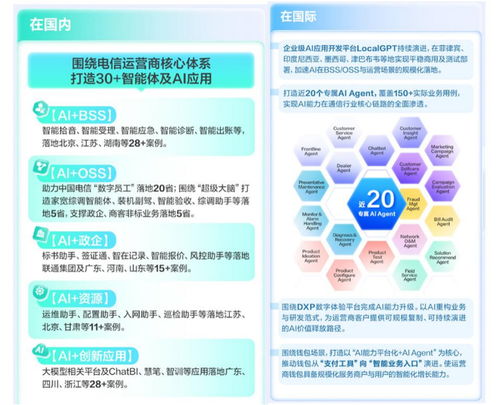 浩鯨科技2025年度盤點(diǎn) AI突破應(yīng)用壁壘，逆勢(shì)領(lǐng)跑行業(yè)增長(zhǎng)的信息技術(shù)咨詢服務(wù)