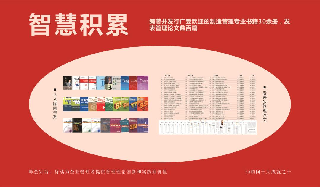 2026年國(guó)內(nèi)精益管理服務(wù)全景解析報(bào)告 基于專業(yè)測(cè)評(píng)的技術(shù)、性能及市場(chǎng)優(yōu)勢(shì)深度分析