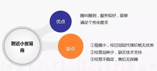 易隆工業(yè)超市 以互聯(lián)網(wǎng)數(shù)據(jù)服務(wù)驅(qū)動工業(yè)品采購數(shù)字化變革